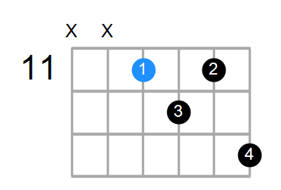 C#6b5 Chord